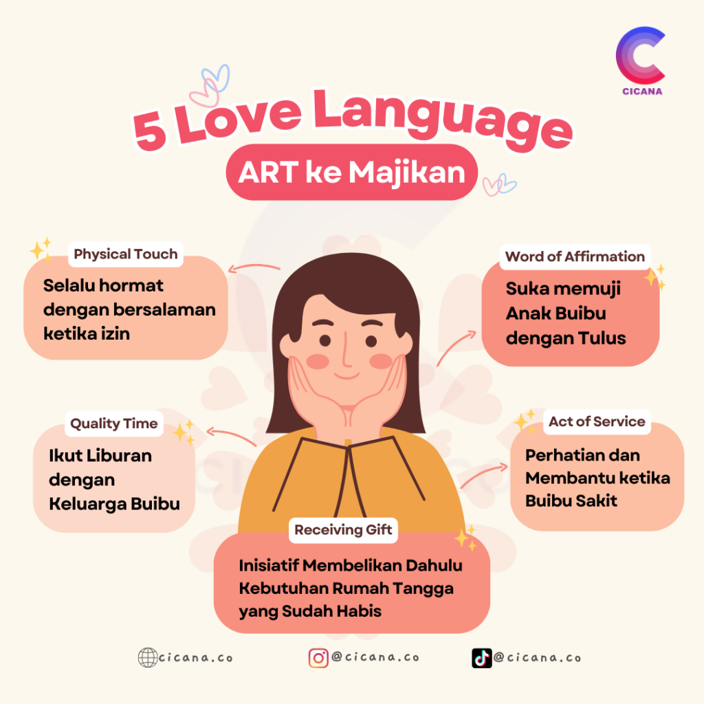 5 Love Language ART ke Majikan yang Sering Tidak Disadari